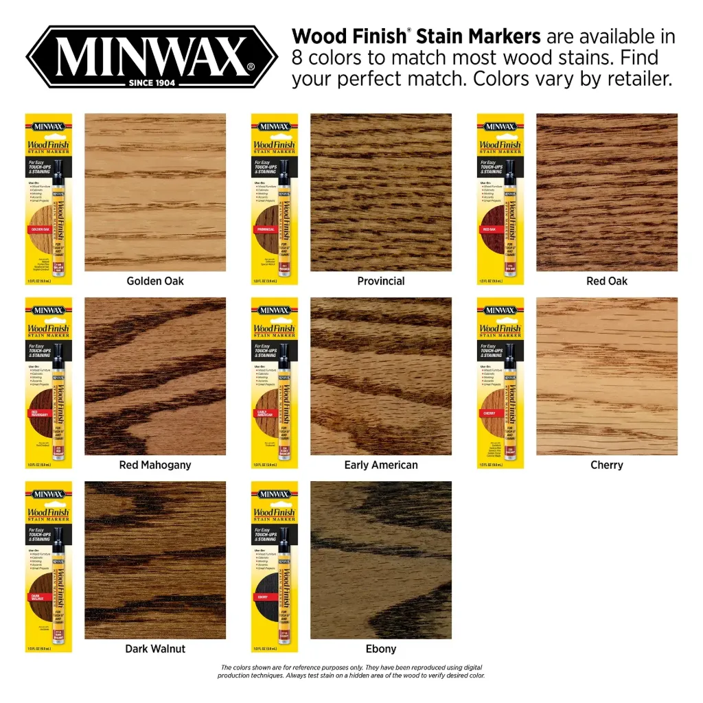 MINWAX STAIN MARKER RED OAK